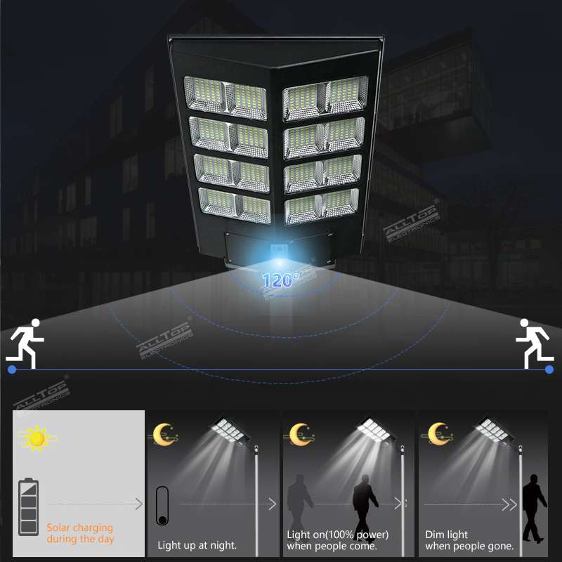 1000W Solar Street Light (0292A1000 – 01) - Image 2