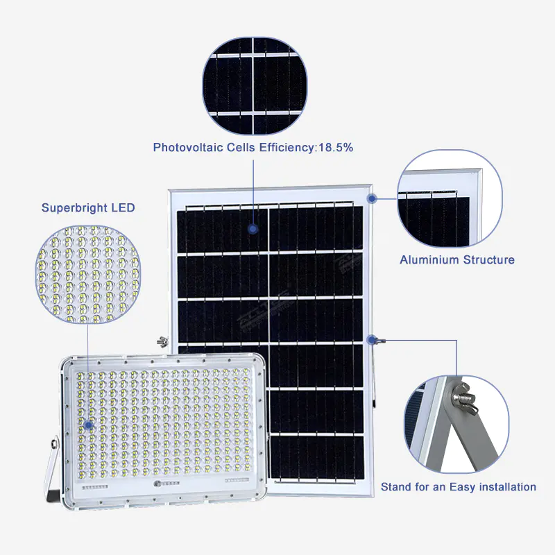 60W Solar LED Flood Light - Image 4
